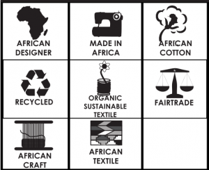 Fashion Africa Eco Table