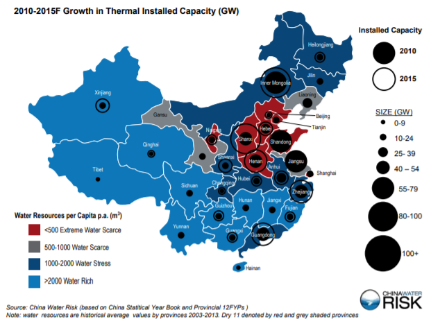 China Thermal installed capacity vs water scarcity