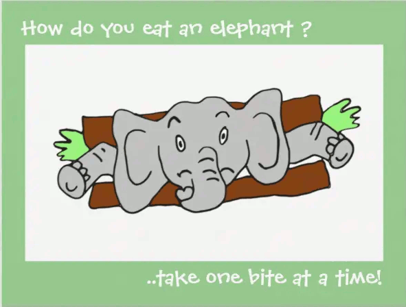How to eat an Elephant