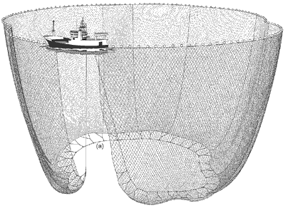 Circular Net Trawling Illustration